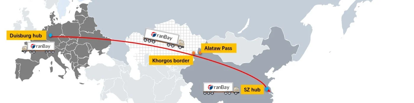 SINO-EUROPE TRUCKING SERVICE: The Fourth Logistics Channel Between China and Europe
