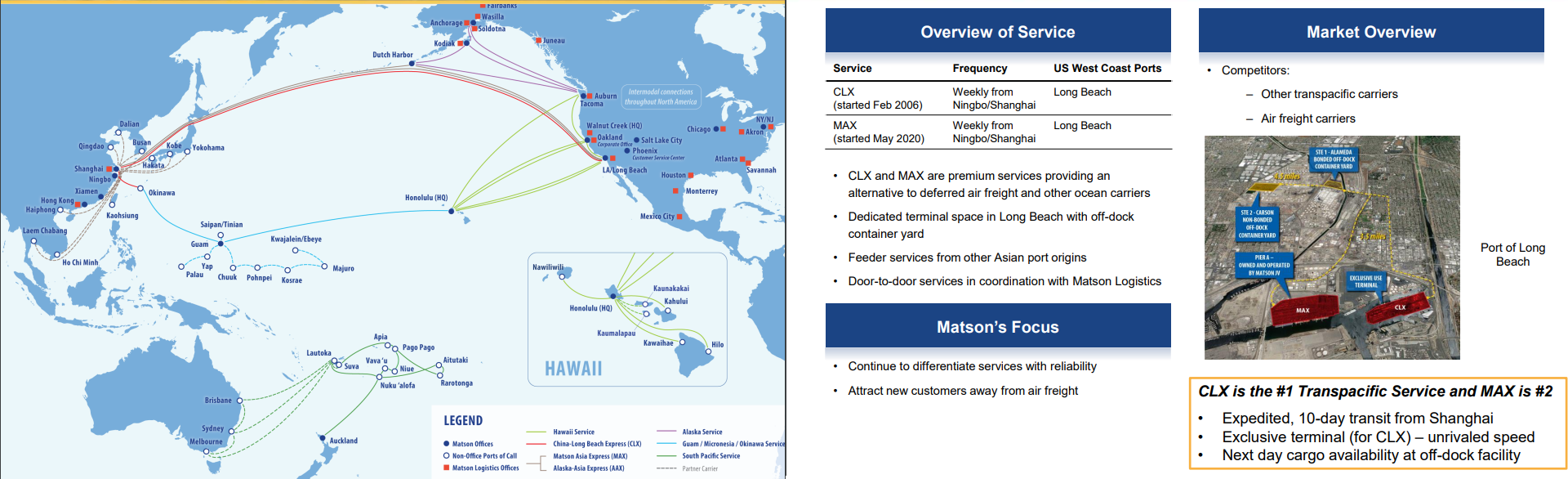 Why is Matson the Star Shipping Company of the Pacific Routes?