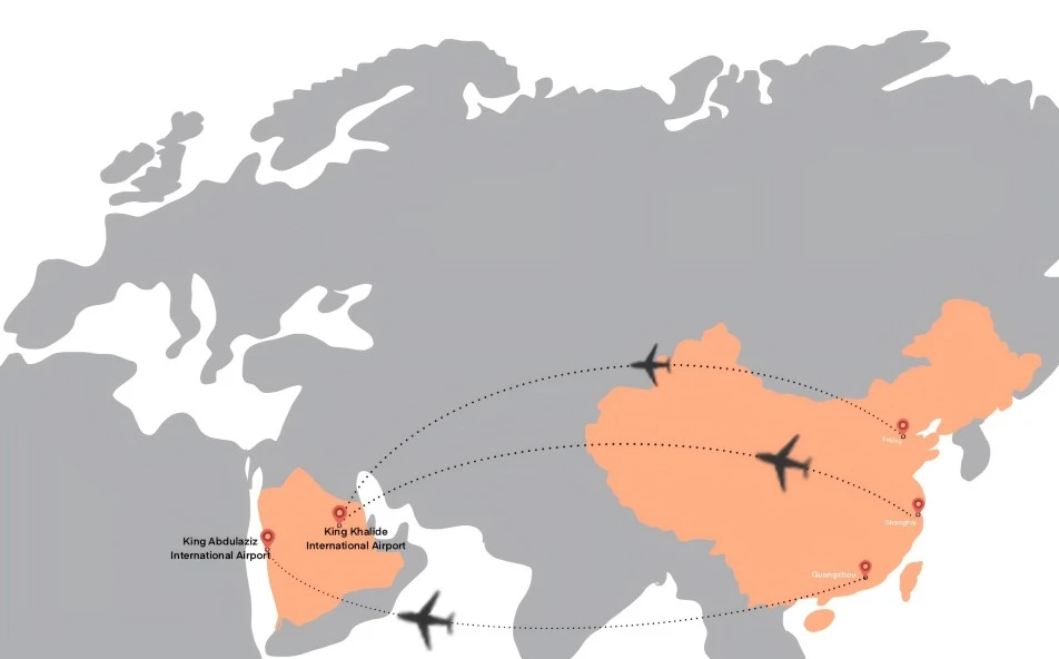 Air Freight To Middle East